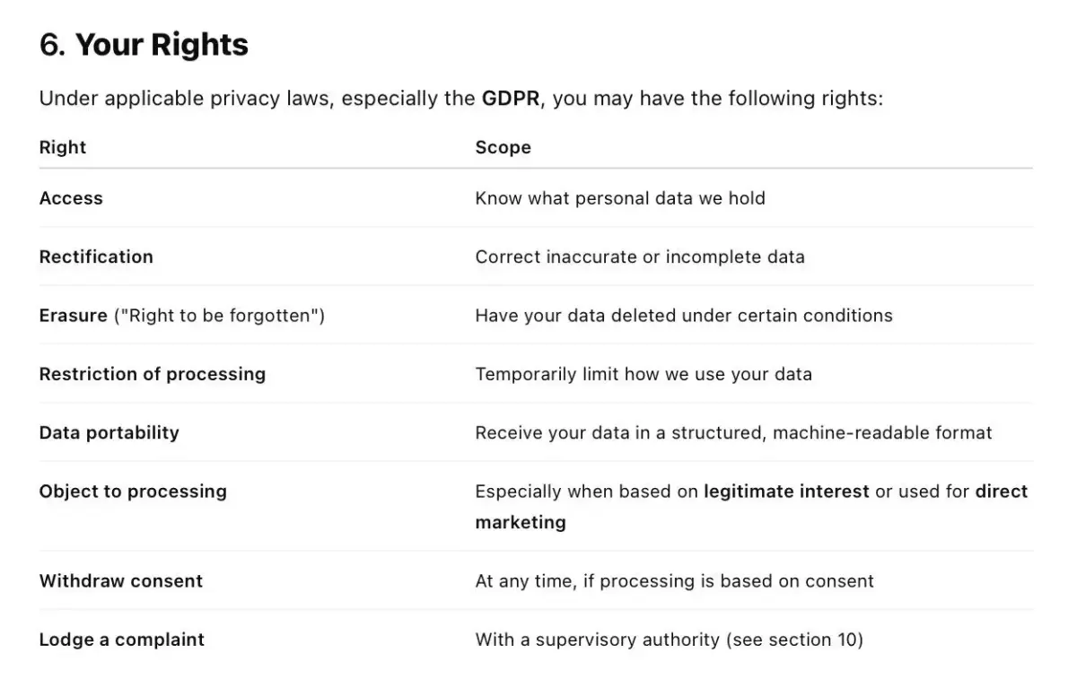 Section 6 your rights