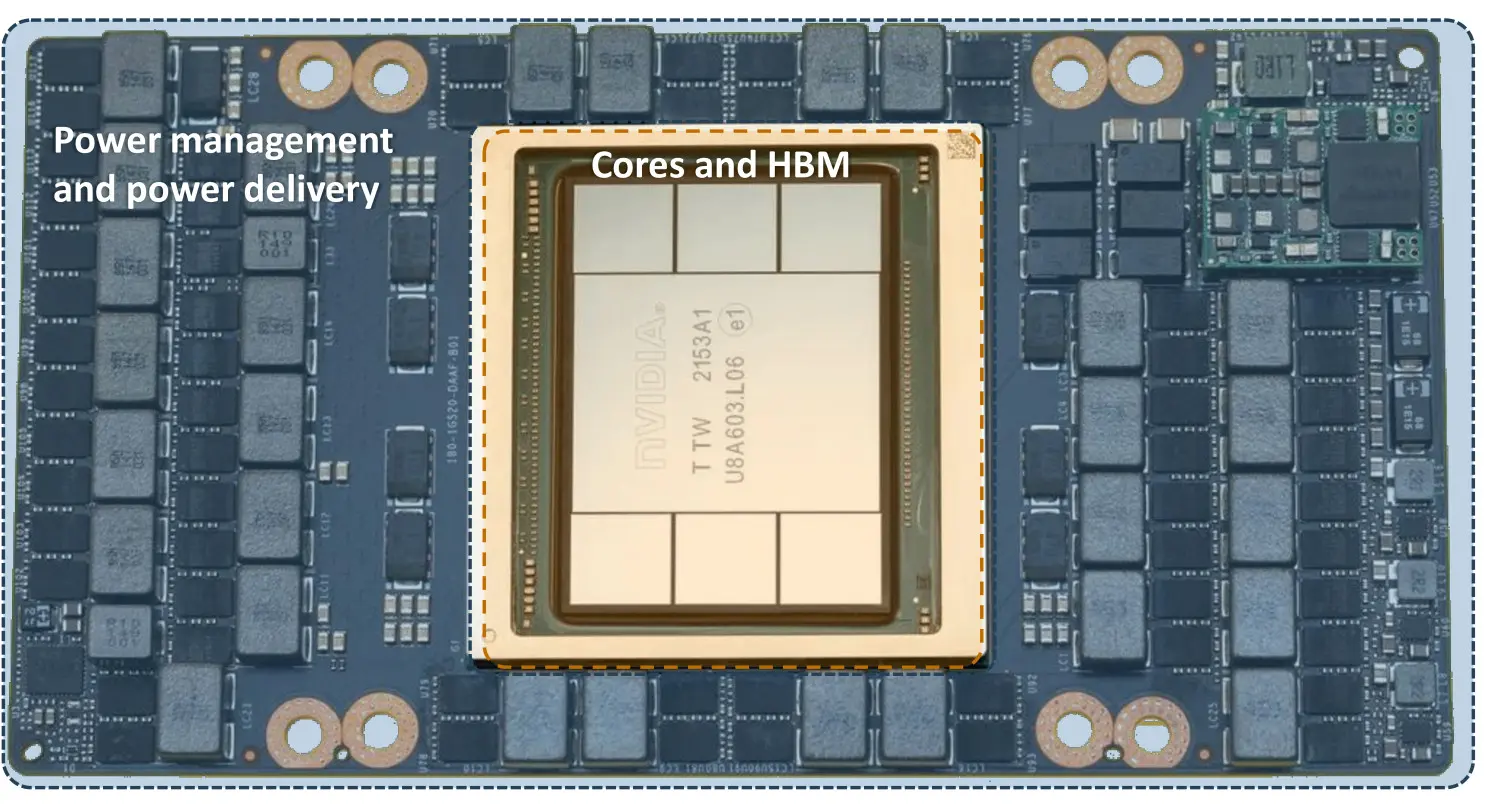CNF MIM for AI fig